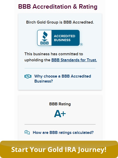 Birch Gold Group: A Solid Option for Patriots Building Financial Resilience