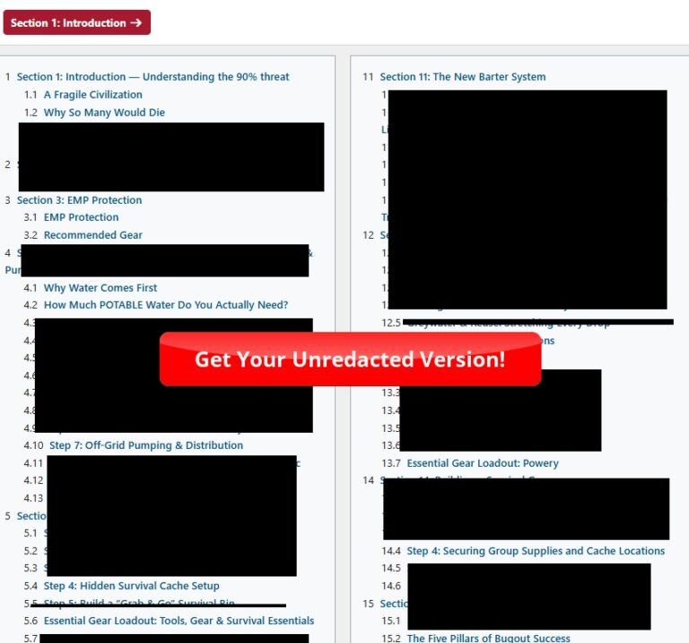 The digital locker you get access to right after purchase, so you can see exactly what shows up. The digital locker you get access to right after purchase, so you can see exactly what shows up.